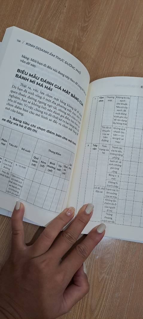 Cuốn sách rất chi tiết, có sẵn các bản đánh giá mặt bằng, bản chi phí nguyên liệu, cách tính lời lỗ mà mình chỉ cần điền là xài luôn
Thích cách tg bắt đầu bằng các câu chuyện tuổi thơ, rất Miền Tây, cảm giác cả tuổi thơ ùa về theo sách
