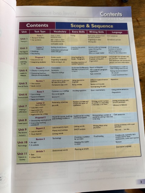 Sách hay mua để luyện viết nhé các bạn.