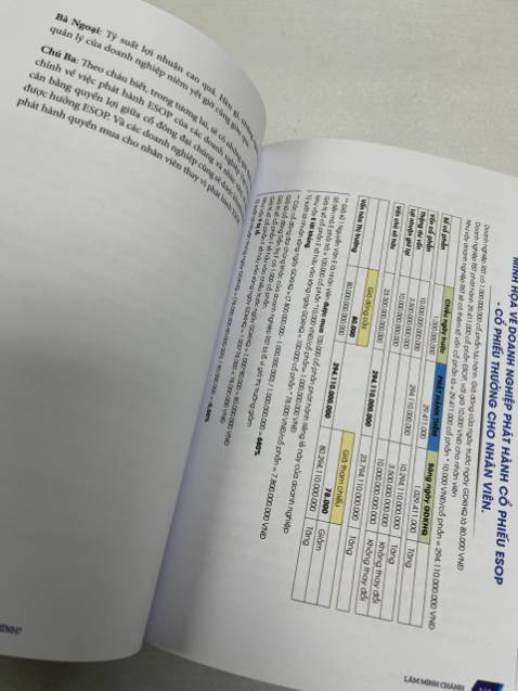 Giao hàng siêu nhanh, đóng gói Tiki thì khỏi phải bàn. Mình đã đọc cuốn tài chính cá nhân của ông tác giả Lâm Minh Chánh này rồi. Giờ là cuốn Đầu tư chứng khoán cũng của ông Chánh, thấy hình thức sách khá đẹp, hình ảnh trực quan, đọc dễ hiểu và có ví dụ minh họa. Sách khá dày, nhưng mình thấy đã tổng hợp hầu hết các kiến thức liên quan đến đầu tư. Mình nghĩ sẽ phù hợp với những người có mong muốn tìm hiểu đầu tư, nhất là trong tình hình hiện nay. Rất đáng đọc. Mong tác giả ra thêm nhiều sách hay.