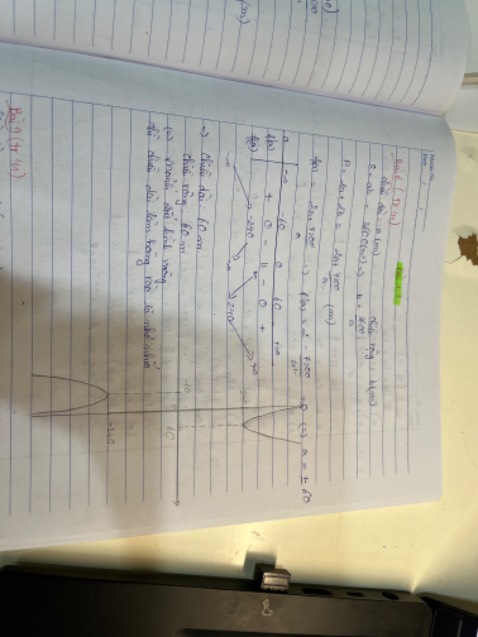 Sản phẩm đúng như hình, giao hàng đúng lịch, anh shipper thân thiện