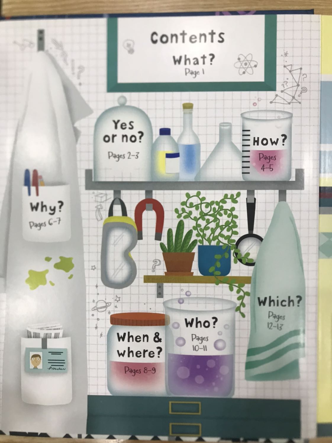 Sách thú vị với trẻ con vì có thể lật và khám phá các nội dung bên trong. Sách khổ to. Nội dung chất lượng. Có cả những thứ mà giờ bố mẹ đọc cũng mới đc biết thêm.