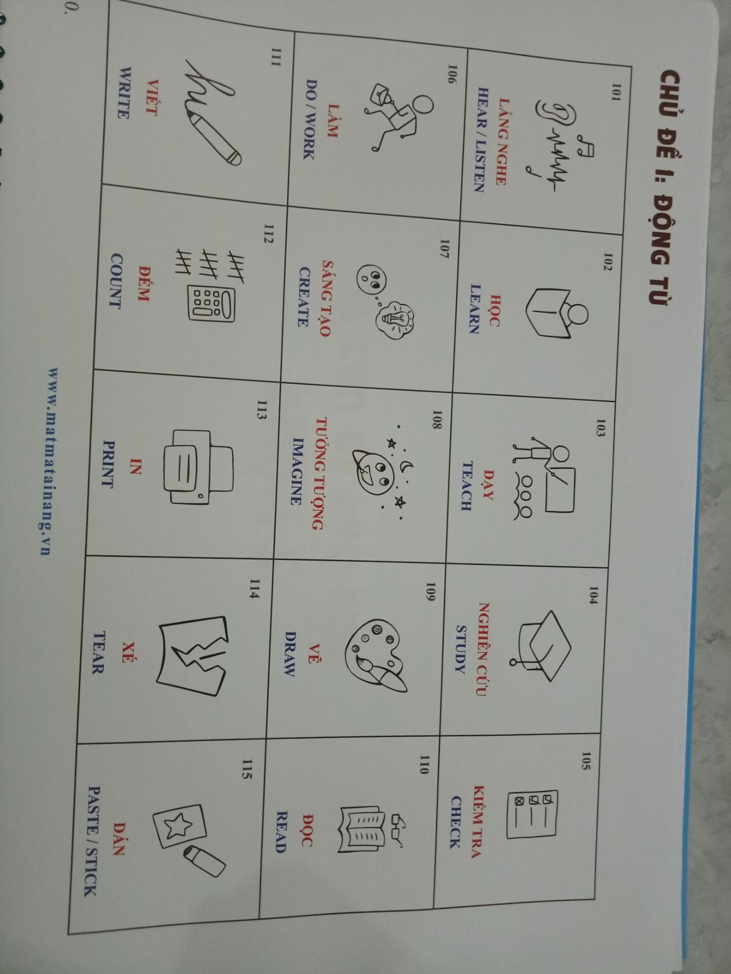 trong sách  không có  hướng  dẫn  cụ thể  sử  dụng như  thế  nào  để hiệu quả  nhất  chỉ  biết  vẽ  bằng  tay trái  và  tay phải  thui