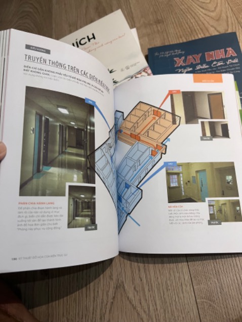 Cuốn này rất hay, trình bày quá đỉnh quá đẹp. Rất thích hợp cho tất cả ai đang làm kiến trúc hoặc gần như vậy. Sách trình bày bố cục đẹp, khoa học, tuy một vài chỗ chữ hơi nhỏ quá nhưng nhìn chung rất đỉnh, nhiều thứ đáng để học hỏi. Kiến thức được chắt lọc, đơn giản dễ hiểu. Một trong những cuốn sách mìnb thích nhất ở thể loại này.