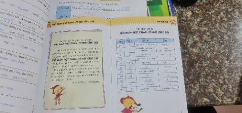 Màu sắc ổn. Mỗi tội ko sửa in lại sách lại đính kèm quyển đính chính. Pó tay