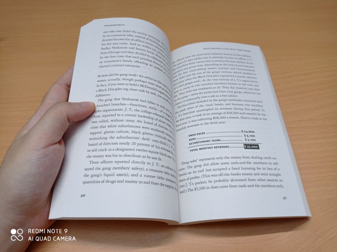 Sách nhìn rất mới và đẹp, giấy rất trắng, bìa rất mềm cho nên dễ lật mà không sợ nhăn hoặc hư gáy. Khổ nhỏ nên cũng gọn. Nội dung thì nổi tiếng thế giới rồi nên khỏi bàn luôn.