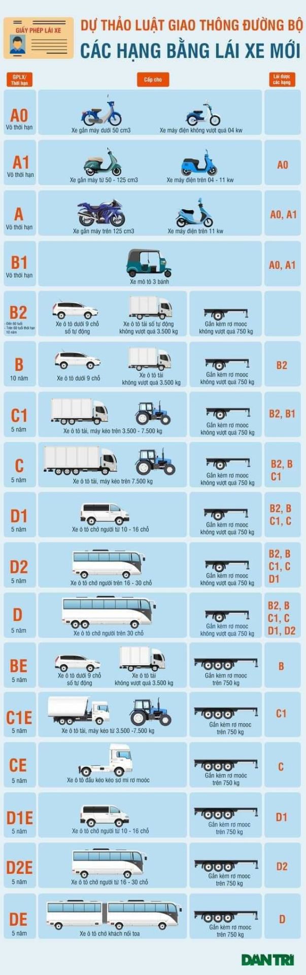 mắc, phí ship nữa ra 70k/hộp, loại này shop bán 1hộp 45k, tại có mã gg nên mới mua 4h 80k