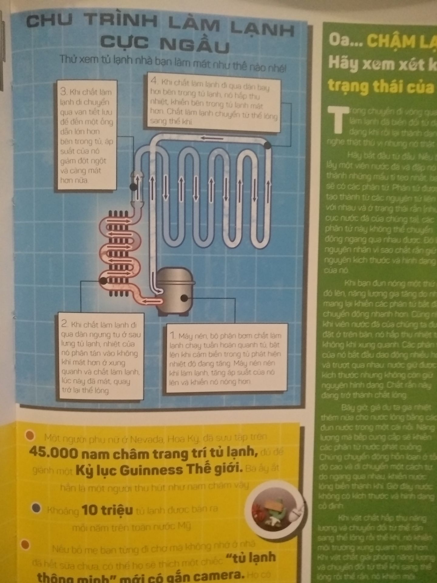 Sách về hình thức OK, về nội dung có một số chỗ dịch liên quan về kỹ thuật (engineering) hình như ko phải chuyên môn dịch giả hay sao ấy, như 2 hình mô tả hoạt động tủ lạnh trên dịch chú thích mâu thuẫn nhau.