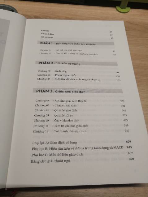 Bìa màu tím là mình ưng lắm, chưa kể đến cuốn sách này còn phân tích giữa khoa học và nghệ thuật trong đầu tư chứng khoán, đặc biệt là phân tích kỹ thuật. Dự là sẽ nghiền ngẫm một khoản thời gian mới tiêu hóa hết được kiến thức. 

Sách dày, chữ in nổi bật, giấy thơm. Tiki giao hàng nhanh chóng. Sẽ ủng hộ Happy Live dài dài