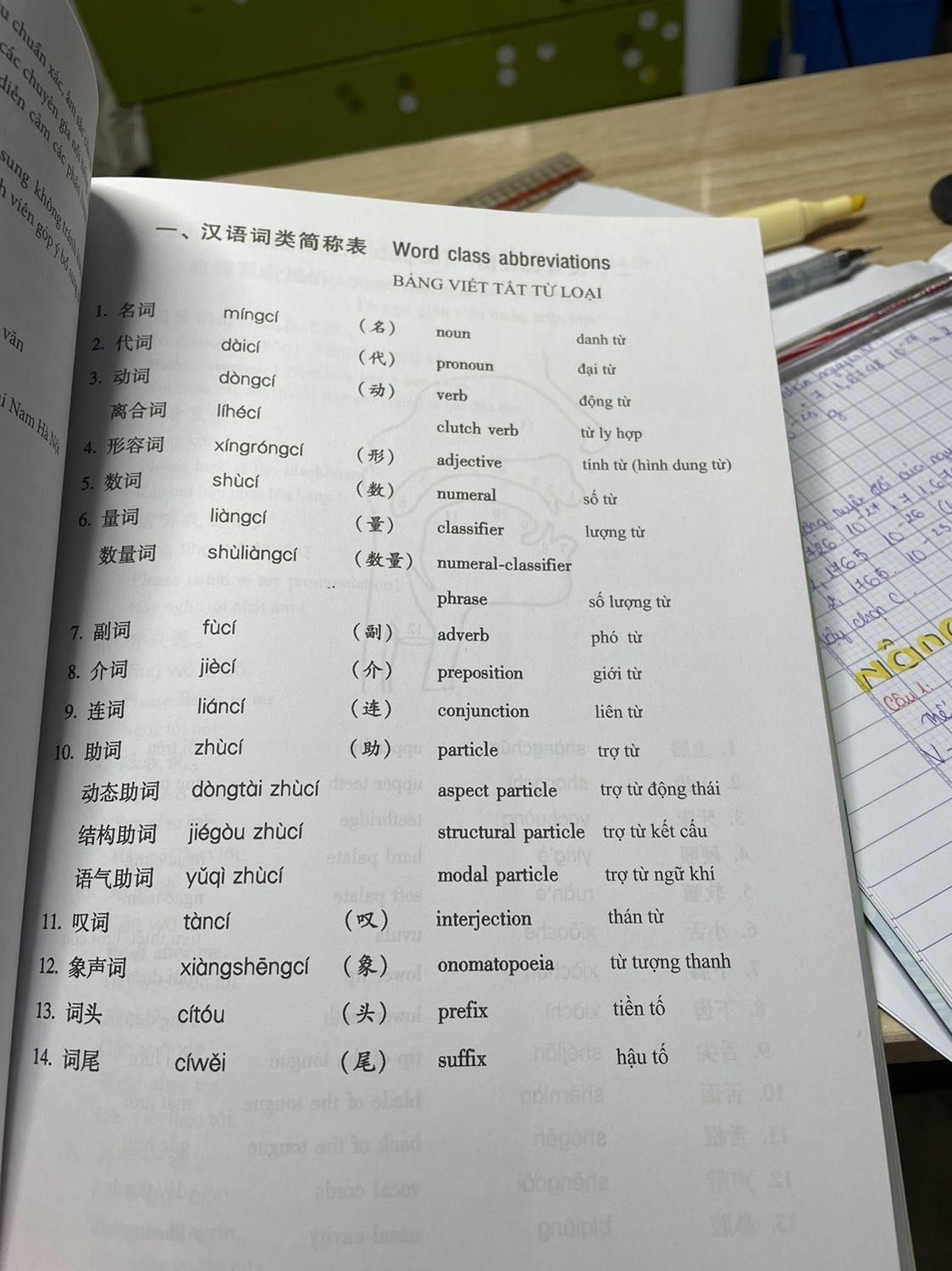 Sách tốt, dày dặn.
Về phần chất lượng thì sách này đã quá nổi tiếng rồi nên mình ko bàn thêm.
Mình trừ 1 sao vì tiki giao hàng quá lâu gần 1 tháng mới giao lận
Ban đầu mình chờ tầm 3 tuần ko thấy giao và đơn hàng của mình vẫn ở tiki vừa tiếp nhận 🤥 sau đó mình đã nhắn tin cho nhân viên và hối thúc thì bây giờ mới nhận được hàng!
