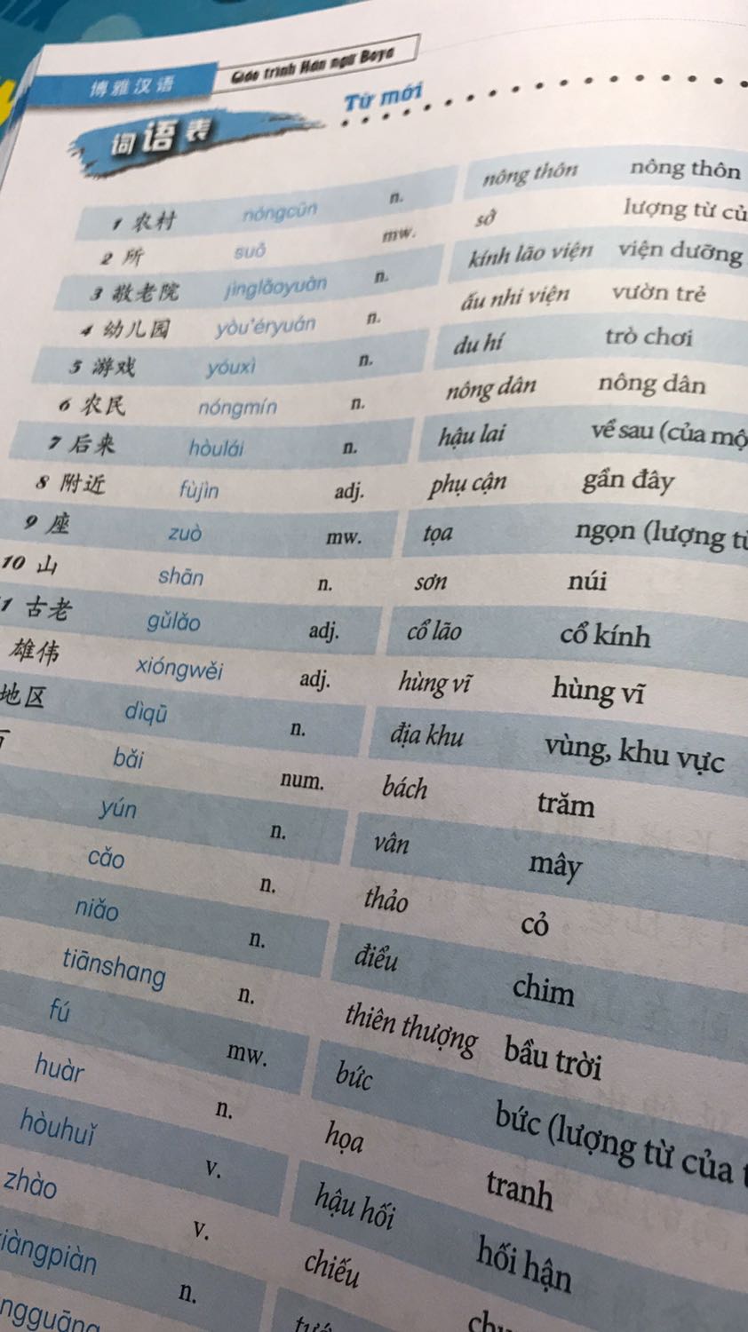 sách thật sự chất lượng!! giao hàng chưa tới 1 ngày, mn nên mua nhaaaaaaaaaa