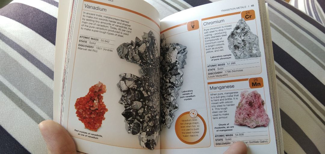 Small book!  You can see the text and pictures well!