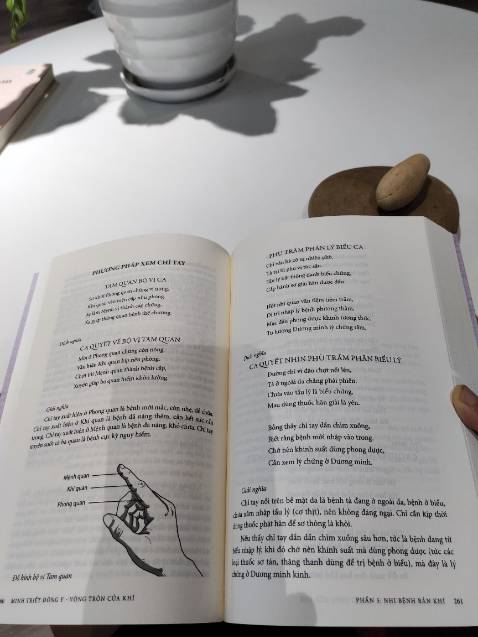 Tác phẩm khá dầy và rất nhiều kiến thức bổ ích của Đông y cho trẻ nhỏ và người lớn. Mình rất hài lòng vì chọn được cuốn sách hay xuất sắc thế này, sàch vừa ra mắt được mấy ngày là mình phải có ngay trong tủ sách yêu thích.