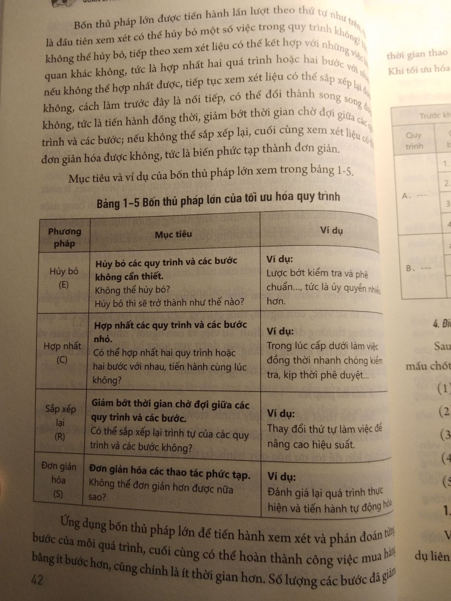 Mình làm bên thương mại điện tử, có nhiệm vụ mua hàng và deal giá, cuốn sách gợi ý 1 số tips để đàm phán cũng như tiết kiệm chi phí cho người mua. Có ví dụ cụ thể mang lại hiệu quả hơn.
