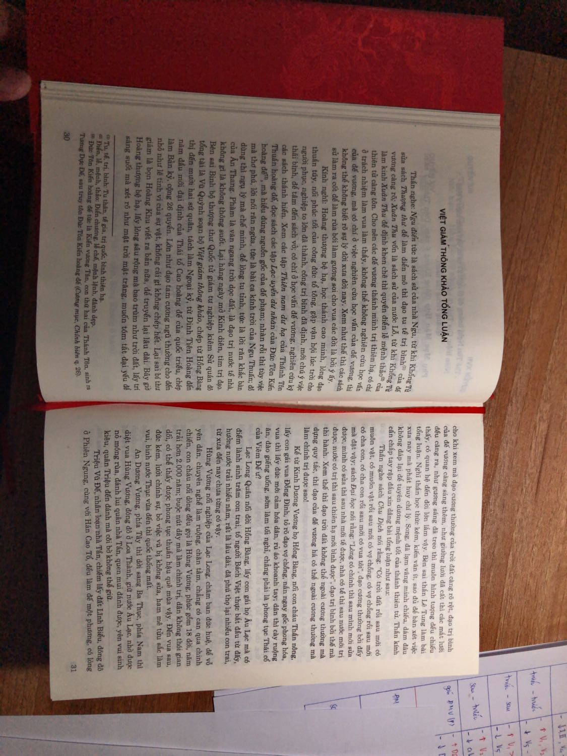 Mình mua quyển này cũng khá lâu rồi. Đọc thấy hay vô cùng, kiến thức lịch sử quả thật cần thiết, người Việt rất lười tìm hiểu lịch sử. Cũng hơi buồn!
Sách đẹp, nội dung hay, kiến thức bổ ích. Mọi người nên sắm cho mình 1 quyển, nhất là để dạy con cháu sau này về lịch sử nc Việt.