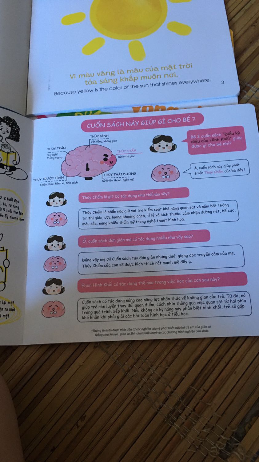 Không phải sách ehon Nhật bản, nội dung hầu như sao chép lại và thêm thắt từ sách ehon thật
Sách ehon Nhật có hướng dẫn đọc, sách của shop này thì không có, không nên mua nhé, phí tiền,