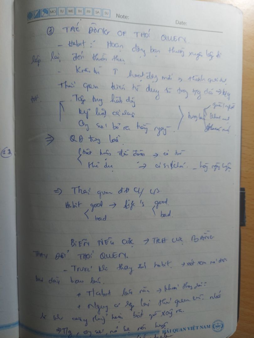 quyển sách hướng dẫ cụ thể tưng bước lập thói quen tốt,đặt mục tiêu, kế hoạch...mình say mê luôn!