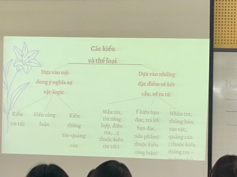 Sách đẹp , bổ ích giấy hơi mỏng