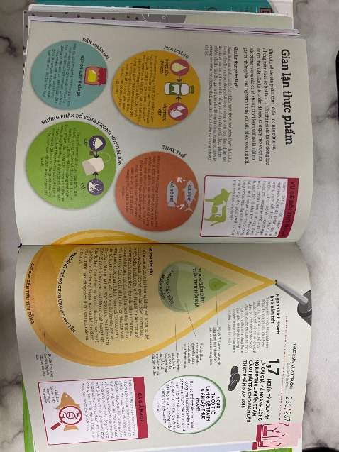 Bộ sách có nội dung hữu ích cần thiết kèm theo sơ đồ hình vẽ minh họa sắc nét và dễ hiểu.