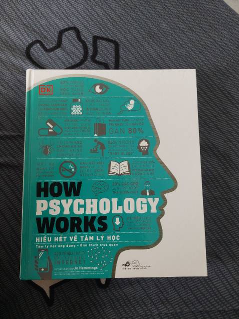 Cuốn sách khá hay, rất cần thiết cho các bạn muốn tự tìm hiểu về tâm lý học
Sách mô tả một cách dễ hiểu về các khái niệm, trình bày bằng hình ảnh rõ ràng. Một điểm thích ở sách là các khái niệm cũ được note lại ở số trang tương ứng, để người xem có thể dễ dàng tìm đọc lại khi cần