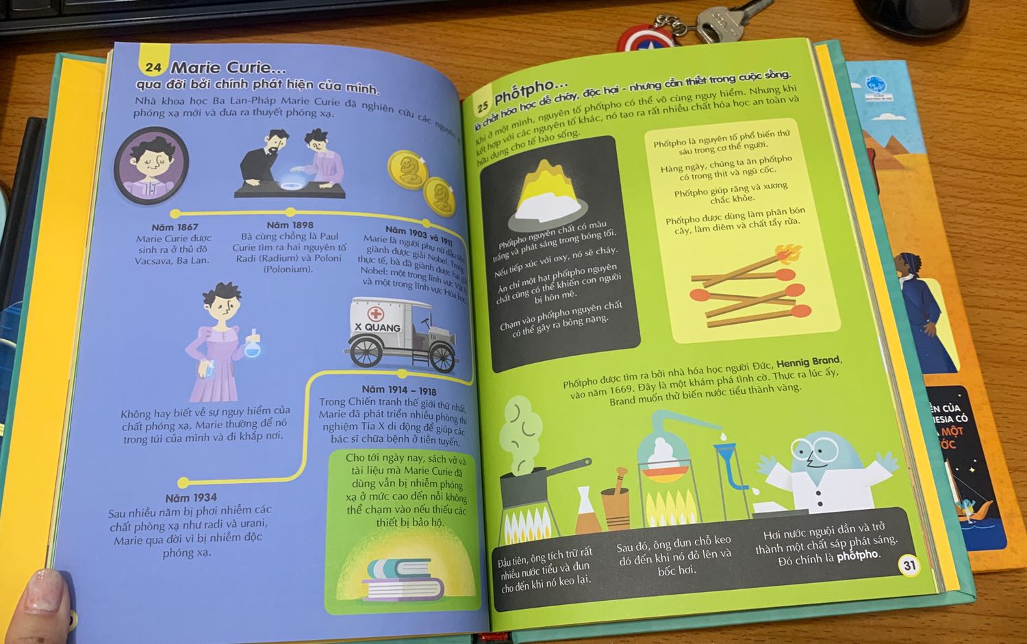 Quyển sách cực kỳ thu hút và thực sự đáng tiền. 
Bìa cứng dày dặn. Tranh màu sinh động, trình bày đơn giản dễ hiểu. Không có kiến thức cao siêu, mọi thứ đều được giải thích một cách đơn giản nhất lại kết hợp với hình minh hoạ đêm đến cảm giác "ồ ra là thế" sau khi đọc.