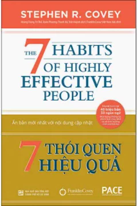 Bạn không thể giúp con khắc phục những điểm yếu nếu bạn k có niềm tin, dù bạn nổ lực hết mình nhưng bạn nghĩ con mình kém thì không bao giờ bạn có thể giúp con bạn giỏi lên được. Hãy là người kiến tạo thay vì tư duy nạn nhân. Hãy bắt đầu bằng đích đến. Hãy ưu tiên điều bạn cho là quan trọng. Tập trung vào những thứ bạn có thể kiểm soát được mà thôi....Quyển sách thật tuyệt vời!