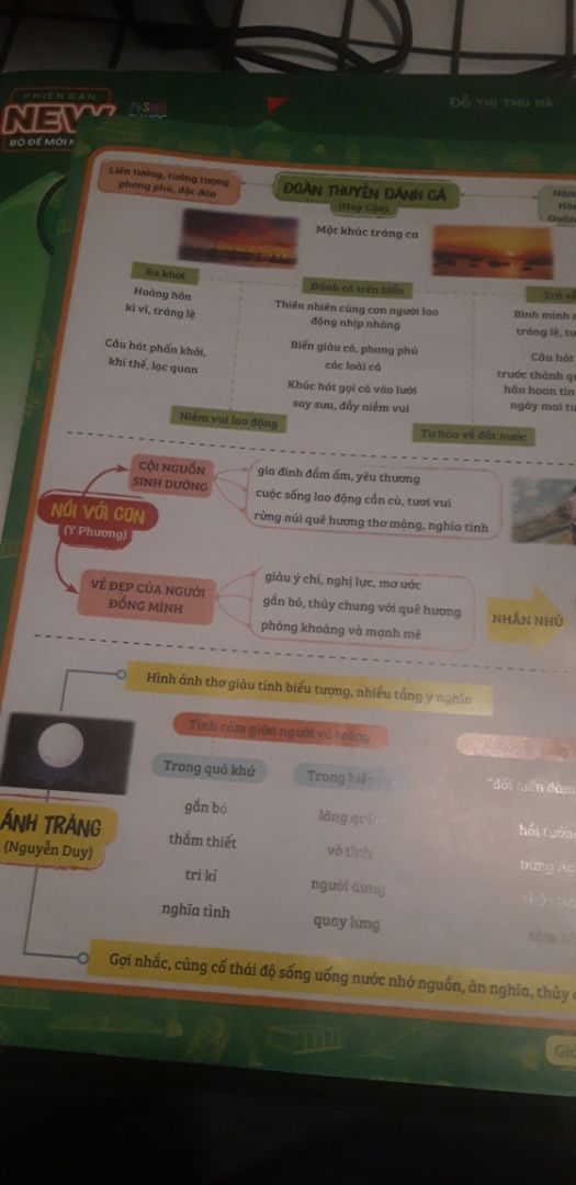 sách hay,nh đề và văn tham khảo, thiên về thực hành hơn, quyển văn 8+ sẽ thiên về lí thuyết hơn