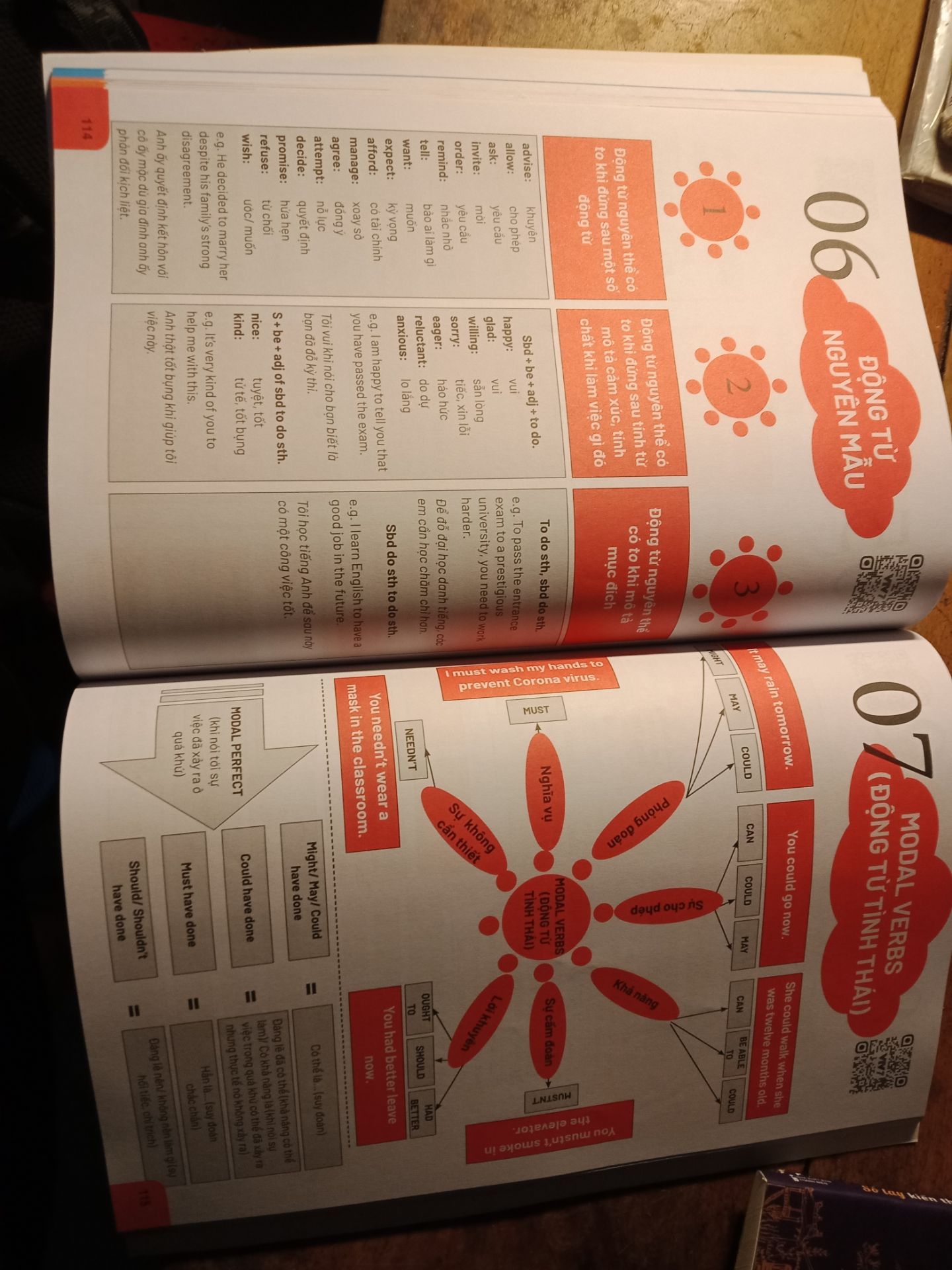 sách rất hay ,thực sự rất hay ạ. đầy đủ kiến thức!