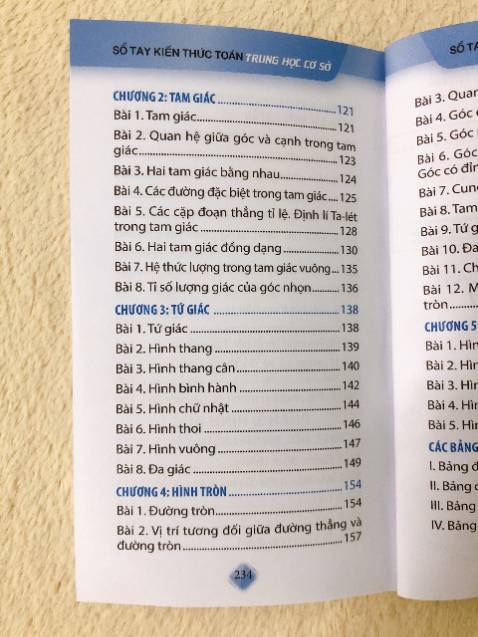 Sổ tay tổng hợp rất chi là đầy đủ nhe (mình gửi mục lục cho các bạn nào cần tham khảo nè). Đúng là "sổ tay" nên khổ sách nhỏ gọn, cỡ bằng một bàn tay thôi. Chỉ là nếu như sách thêm một vài phần bài tập thì tốt hơn ấy, chứ nếu chỉ là lí thuyết thôi thì lên mạng search thôi. Cơ mà lí thuyết được tóm tắt tốt.