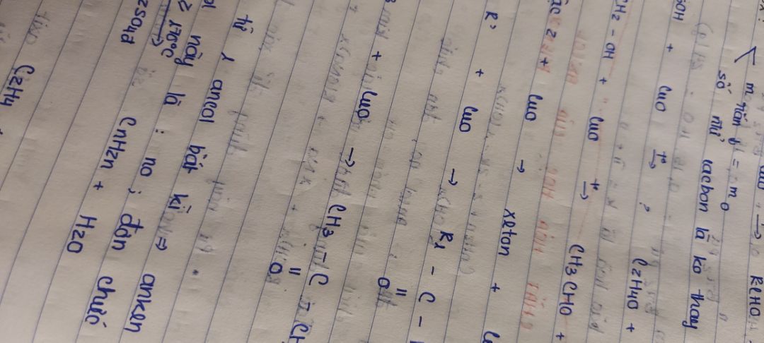 bút xinh, nhưng mà lưu ý về việc chọn vở viết nhé. Nếu vở mỏng hoặc vở trung bình khá dễ bị lằn sang trang đấy