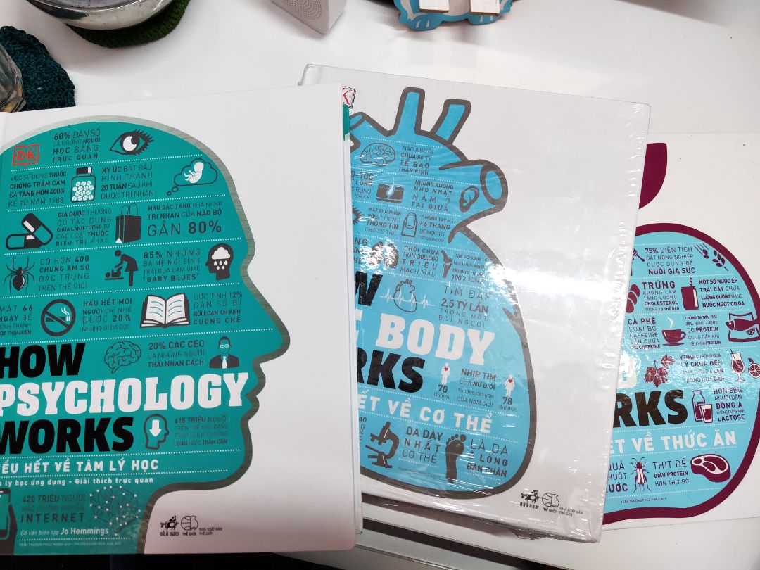 Biết tới bộ 3 cuốn này khá trễ nhưng quả thực bộ này rất đáng tiền. chất giấy tốt, dày mà minh họa siêu đẹp. cuốn này còn chứa nhiều kiến thức nữa. vừa bổ mắt lại vừa bổ não. tiki giao nhanh, hàng được đóng gói chắc chắn. mình chờ săn sale mãi mới được giá tốt