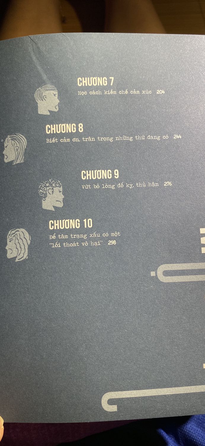 Chọn mua cuốn sách này vì đang giai đoạn bầu bì dễ tức giận chứ bt chắc sẽ ko mua. Nội dung hầu hết là những điều ai cũng biết, chỉ là nó được diễn đạt bằng 1 người có văn phong hay, như mình tâm sự với bạn bè cho lời khuyên vậy á