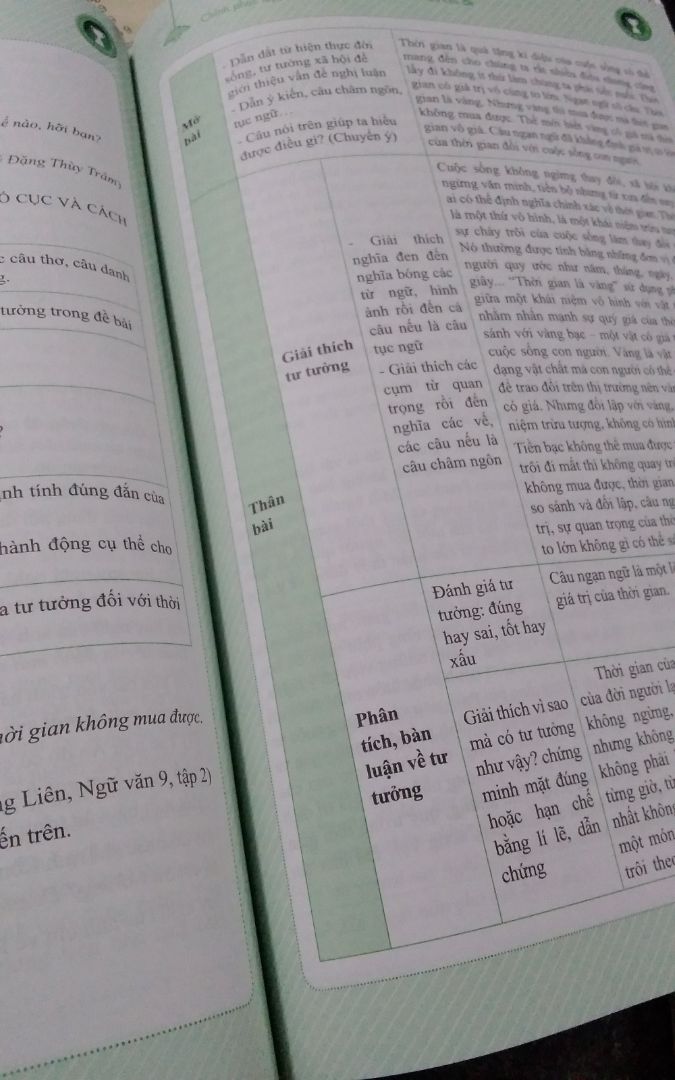sách rất hay và chi tiết, mong nó sẽ giúp ích cho mik trong kì thi này😊😊😊😊😊😊😊😊😊😊😊😊😊😊😊😊😊😊⬆️giá cả họp lí, giao hàng siêu nhanh luôn🚞🚃🚘🚋🚋🚗🚕🚎💯💯💯💯💯💯💯💯💯