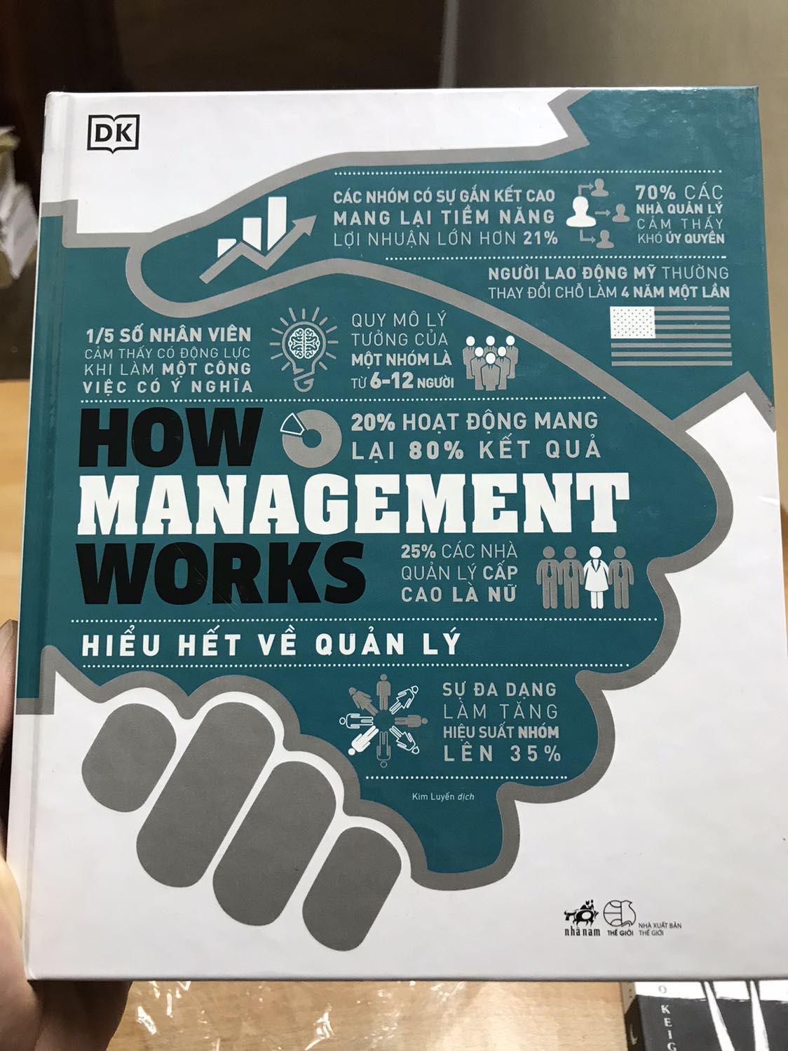 Hàng đóng gói cẩn thận, mình mua đúng đợt Nhã Nam dọn kho được giảm giá 40% nên khá hài lòng. Về hình thức sách là loại bìa cứng, đường chỉ khâu chắc chắn, chất liệu giấy dày dặn màu trắng nên nhìn khá sạch sẽ, chữ được in sắc nét tuy nhiên 1 số chỗ hơi nhạt màu hơn một tý. Về nội dung thì khá nhiều kiến thức bổ ích, sách phù hợp với những người đang và có ý định lên làm quản lý những doanh nghiệp vừa và nhỏ, hoặc bạn có thể đọc để tự quản lý công việc và thời gian của bản thân cũng rất tốt.