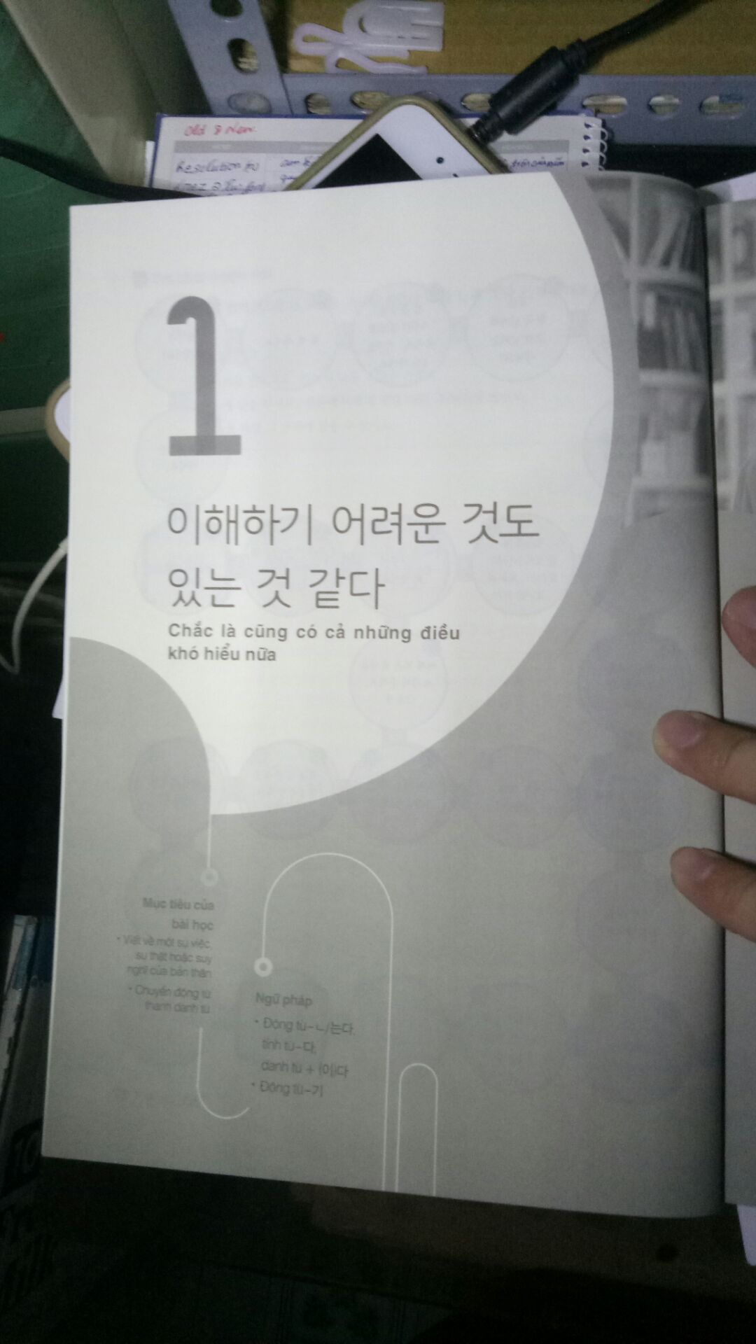 Đúng như tên sách, sách này rất phù hợp cho những bạn học tiếng Hàn đã học hết trình độ sơ cấp.