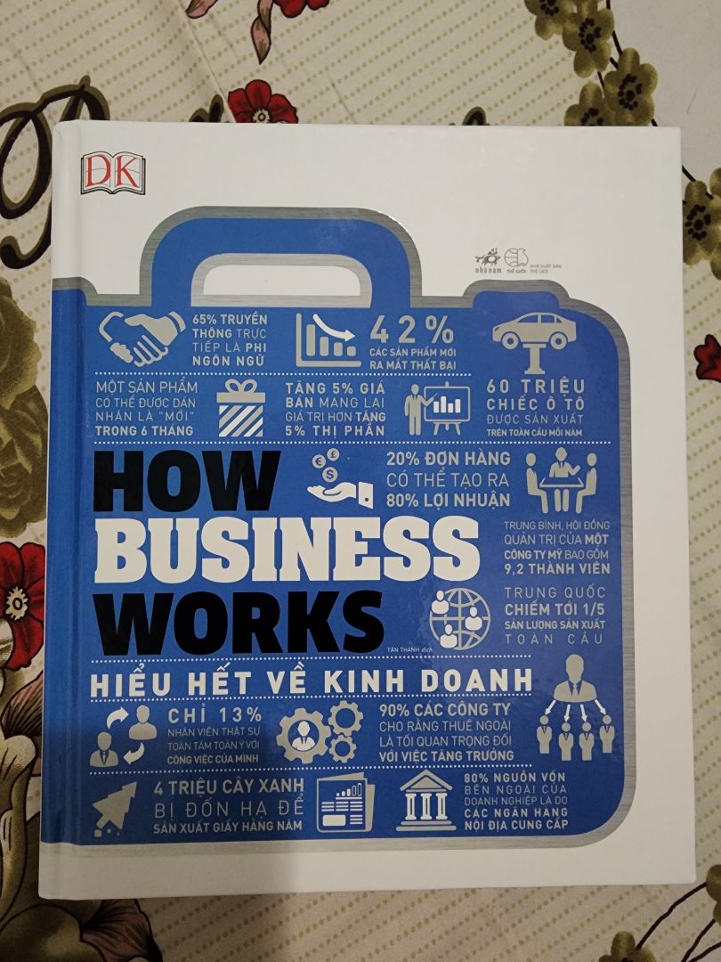 Đóng gói cẩn thận. Giao hàng nhanh.
Bìa và giấy in chất liệu tốt. 
Trọng lượng quá Nặng. Đặt trên bàn để đọc thì khom xuống mỏi cổ. Cầm lên tay thì quá nặng và mỏi tay.
Nét chữ in mực nhạt khó thấy. Phải nhìn gần mới thấy rõ. 
Trình bày nội dung cầu kỳ dẫn đến gây khó hiểu, lẫn lộn.
Nói chung chê nhiều hơn khen là ý kiến của mình.