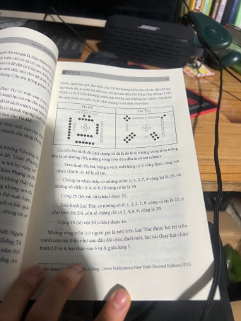 Lần đầu review trên tiki. 
Sách không có seal để bóc nhưng vẫn mới và đẹp. Đọc đến trang 25 thấy vẫn còn lỗi sai chính tả. Và hình Đồ thư thiếu (chú thích ghi “hàng a và b” nhưng trong hình không thấy hàng a và b) => này chắc biên tập cố tình làm để cho em tỉnh táo hơn khi đọc sách Kinh Dịch.