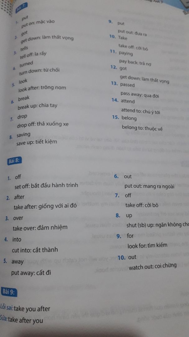 vừa cơ bản vừa nâng cao 
cải thiện dc trình độ . rất ưng q này . phù hợp nhất để ôn luyện ngữ pháp lớp 9 
mn yên tâm là có giải siêu chi tiết