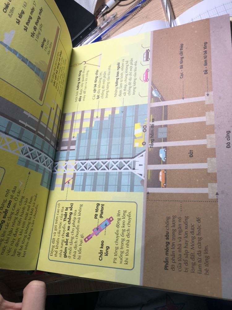 Sách rất đẹp, sản phẩm chất lượng, giao hành nhanh và đóng gói cẩn thận📚 Sách có màu, nội dung có hình ảnh minh hoạ, kiến thức trong sách rất nhiều và mới, NÊN MUA vì sách đọc rất hấp dẫn hình ảnh cũng rất đẹp