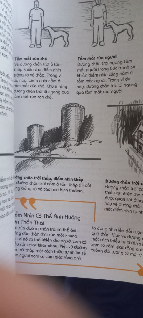 Sản phẩm khá ổn dễ hiểu chất giấy tốt nhưng cần 1 ít kiến thức để có thể hiểu rõ