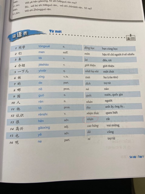 Sách bên MC Book toàn sai tè le từ nội dung tới hình thức! Nọ mua bộ GTHN về vừa sai vừa thiếu, nay mua bộ boya cũng chả kém cạnh! Quảng cáo là giỏi còn làm thì kém!