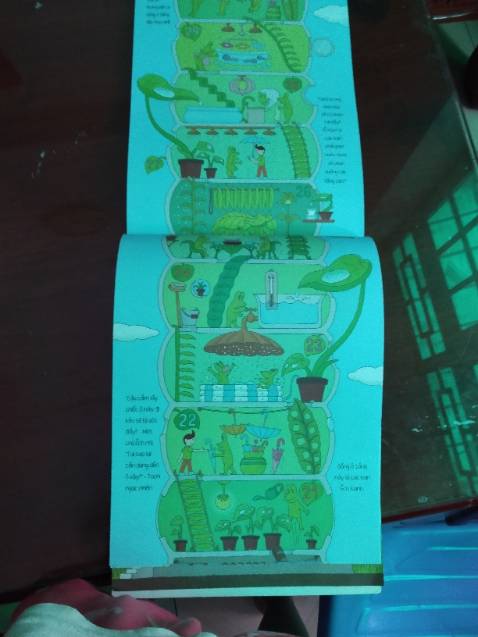 Truyện hay dễ đọc bé thích hình ảnh đẹp rất hấp dẫn phù hợp cho lứa tuổi 3-4 nên mua Truyện hay dễ đọc bé thích hình ảnh đẹp rất hấp dẫn phù hợp cho lứa tuổi 3-4 nên mua