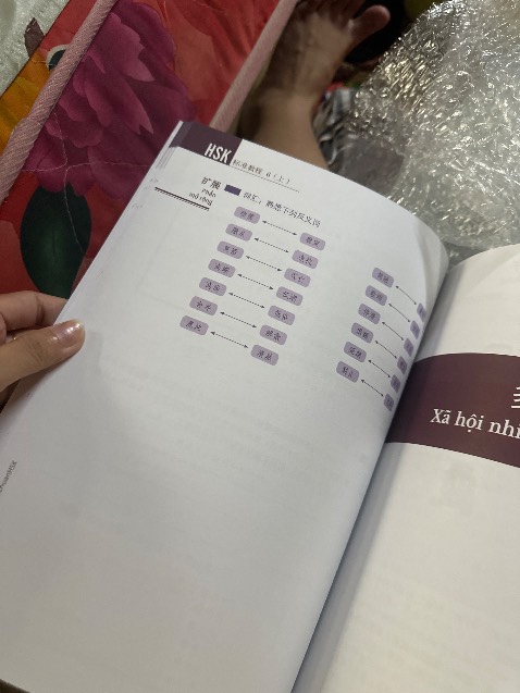 Đẹppppppp
Sách có màu bản gốc đang hoàng lun, chứ không giống như nhiều shop khác in bản trắng đen hoặc in màu
Đặt cỡ 2~3 hôm nhận được, mình ở TPHCM