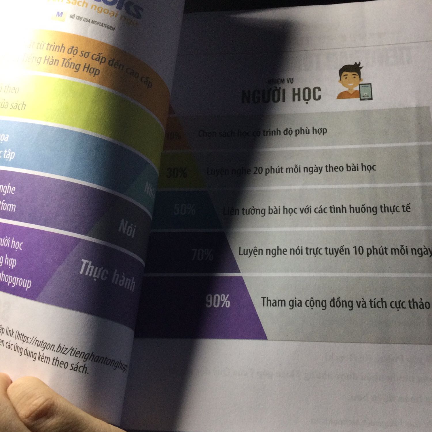 Sách to hơn tưởng tượng. Rất mới. Tiki đóng gói và giao hàng nhanh chóng. Cảm ơn titki!