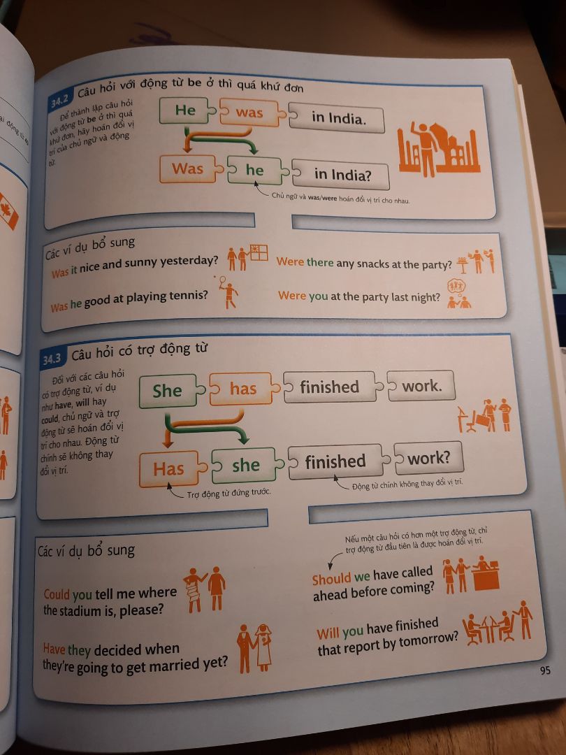 Mình được giới thiệu cho bộ sách English for everyone gần đây và thật sự bị thu hút. Về phương pháp học, mỗi người sẽ có một cách khác nhau, với mình bộ sách đặc biệt hiệu quả đối với mình, mình bỏ tiếng Anh đã lâu nên sách giúp mình hệ thống và nhớ lại khá dễ. Sách nhận được lại rất đẹp. Tiki giao hàng nhanh, nhân viên lại dễ thương. 
Mình dự định sẽ ôm trọn bộ về làm của riêng hihi