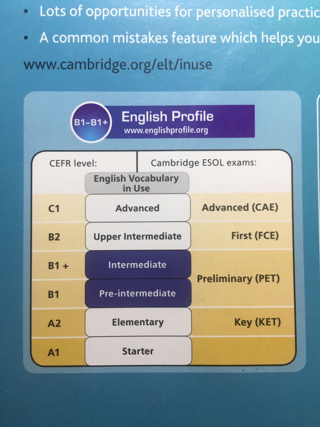 Hàng giao nhanh, đóng gói tốt, tuy nhiên bề ngoài sách hơi cũ, cũng ko bị rách giấy trong, mỗi ngày 2 bài tầm 3 tháng lên kha khá đấy, trc khi mua các bạn nhớ *** trình độ á, không mua về khó quá làm ko đc là uổng