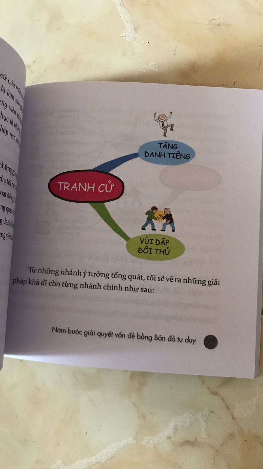 Mình mua tặng các anh em đồng nghiệp. Rất hài lòng về sách được nhận và thời gian giao.
Giao nhanh, người giao nhiệt tình. Sách đẹp. Chậm xuống lấy vẫn chờ. Cảm ơn shop và tiki.