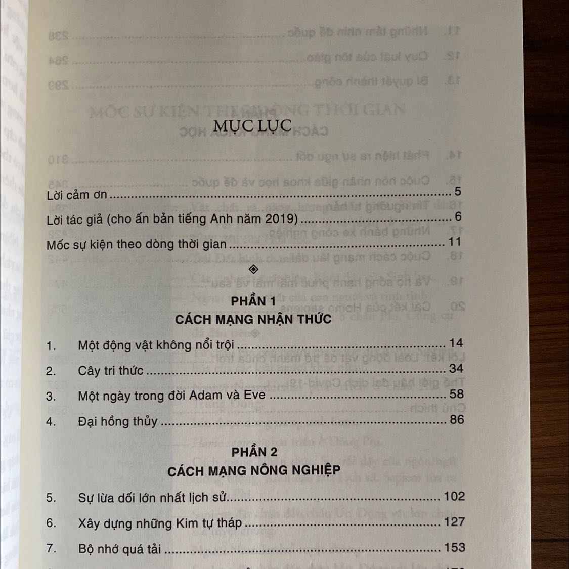 Sách mới, không bị trầy xước hay móp góc, đóng gói rất kỹ, có tặng kèm bookmark, nội dung khá hấp dẫn, đây là quyển sách nên đọc đầu tiên khi muốn tìm hiểu lịch sử loài người, trước đó tôi có đọc quyển Cội nguồn và Thế giới một thoáng này của Giáo sư David Christian có trích dẫn một số thông tin từ quyển sách này nên quyết định mua ngay.