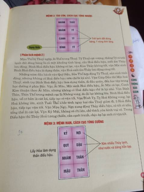 Bên  bán hàng có tâm ,nên đóng gói rất cẩn thận . Hầu như tất cả những sách huyền học mình hay đọc thì sách của Nhà sách Minh Lâm  phát hành là mình ưng ý nhất.Vì từ vẽ bìa cho đến kỹ thuật in vì tính , và cách trình bày bố cục , rồi cả nội dung cả phông chữ trong cuốn sách ,cũng như màu sắc rất đẹp và vô cùng thẩm mỹ.Có thể nói rằng , Nhà sách Minh Lâm phải tâm huyết cỡ nào mới chỉn chu đến từng dòng ,từng hàng chữ , từng trang trong cuốn sách khiến  nó hoàn hảo đến vậy.Thật sự mình vô cùng hài lòng.Cảm ơn Tiki.vn . Cảm ơn Nhà sách Minh Lâm rất nhiều , và cảm ơn bên shop  bán  nữa nhé.. Mình chắc chắn sẽ còn quay lại nhiều lần.