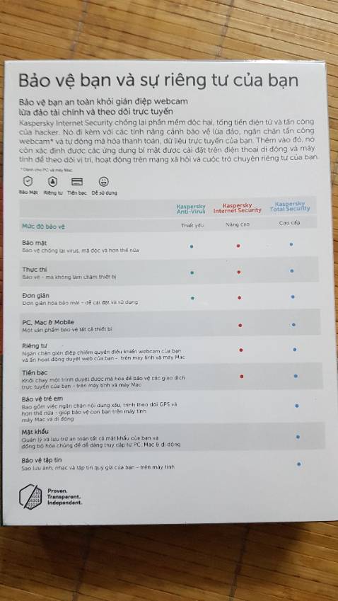 Giao hàng siêu tốc đúng hẹn, sản phẩm như mô tả, đóng gói chắc chắn, có mã giảm giá nên chỉ còn 755k
