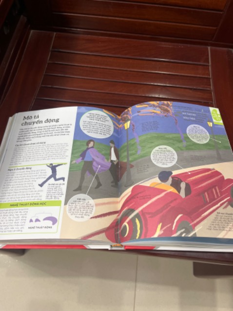 Sách giao đúng hạn, sách chất lượng, nội dung chưa đọc hết nhưng đã đọc cuốn Hiểu hết về Nghệ thuật nên mua tiếp các cuốn thuộc series này.